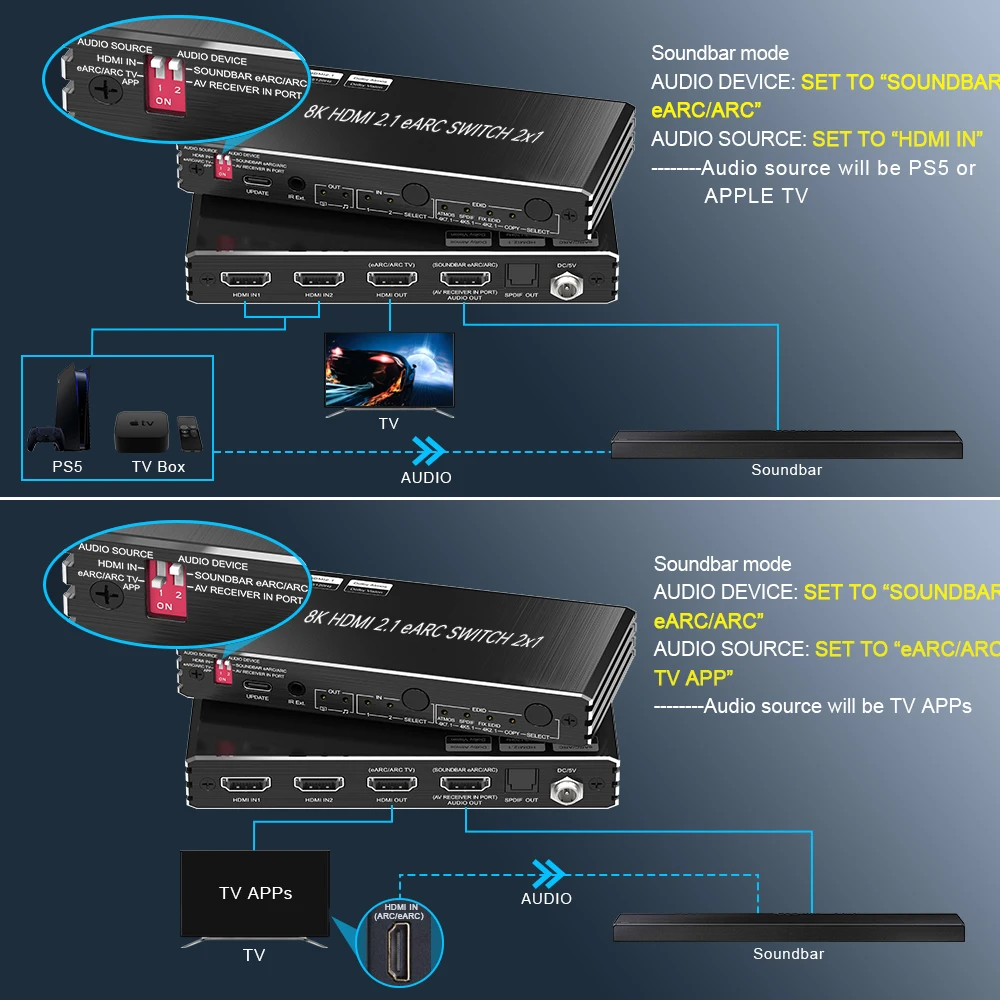 HDMI-коммутатор 8K60 с экстракцией звука EARC и автоматическим переключением для домашнего кинотеатра (art.: 3920dbbaf08d5) - 3920dbbaf08d5