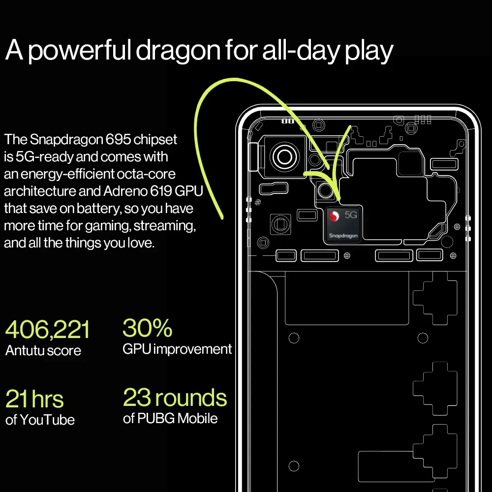 original oneplus nord ce 2 lite snapdragon 695 5g smartphones 33w fast charge 120hz display 64mp cameras android 12 mobile phone free global shipping
