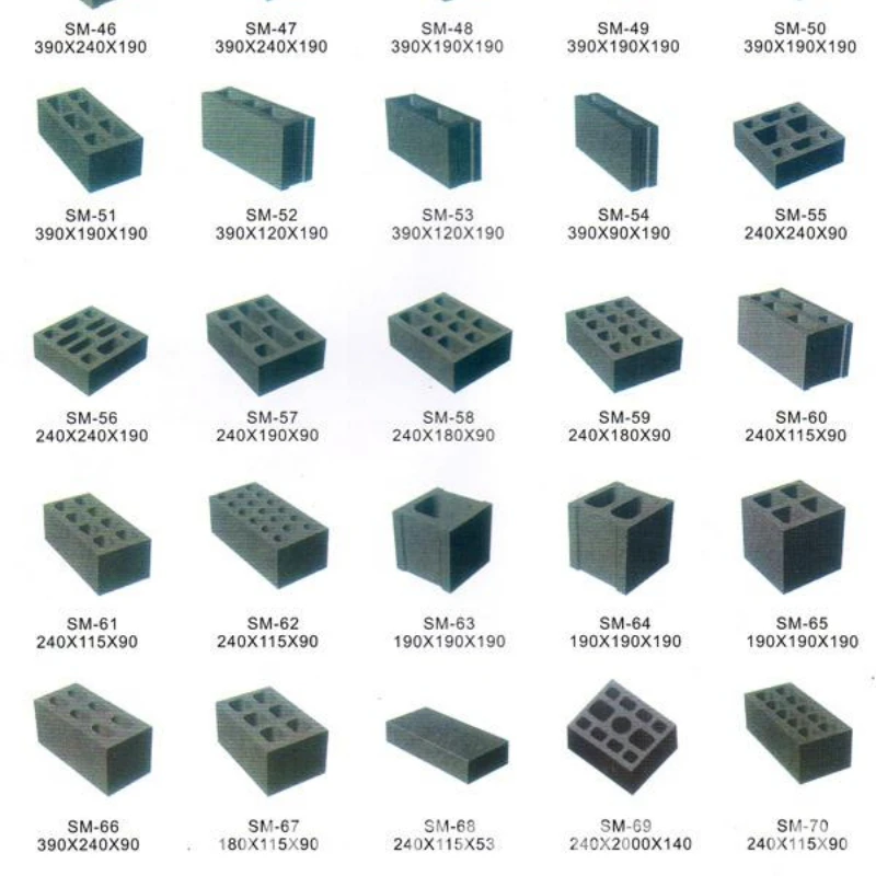 Низкая цена машины для изготовления кирпичей строительный инструмент полых