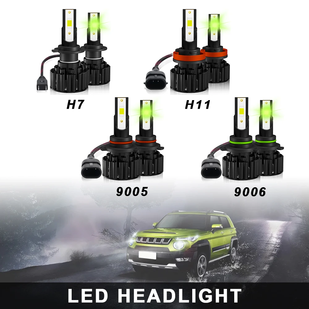 

2pcs 100W Lemon Green LED Fog Light Bulbs H7/H8/H9/H11/ 9006/HB4/9005/HB3 DRL Car Daytime Running Light