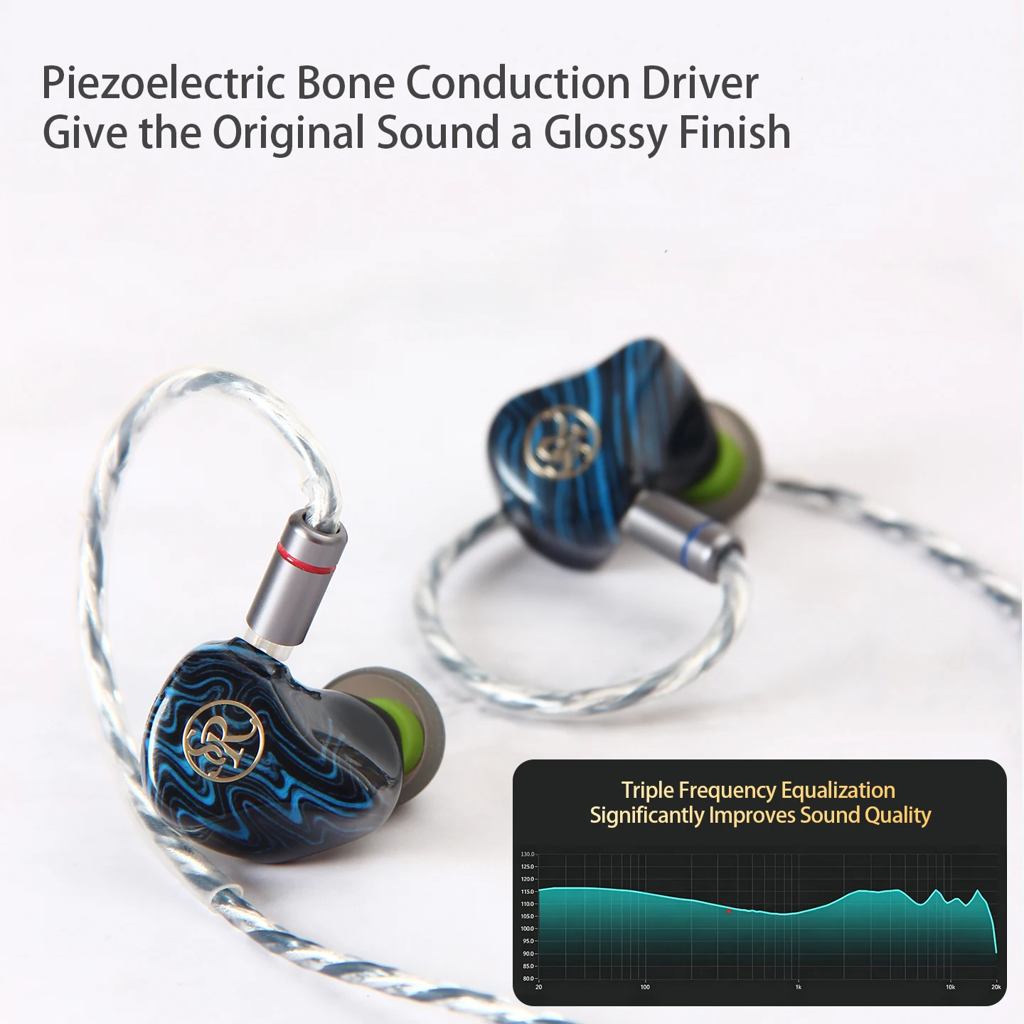 Фото Наушники Sound Rhyme SR6 с динамическим драйвером 1DD2BA2PD1BC, гибридным драйвером сбалансированного арматурного и планарно-микропланарного типов, костной проводимостью и HIFI-звуком №3