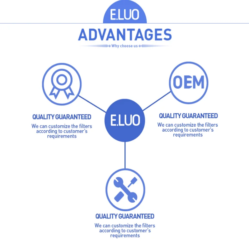 Подходит для фильтра очистителя воздуха Panasonic F-PDF/VDG/PDJ/JDH/PXF/PXJ35C пылевой +