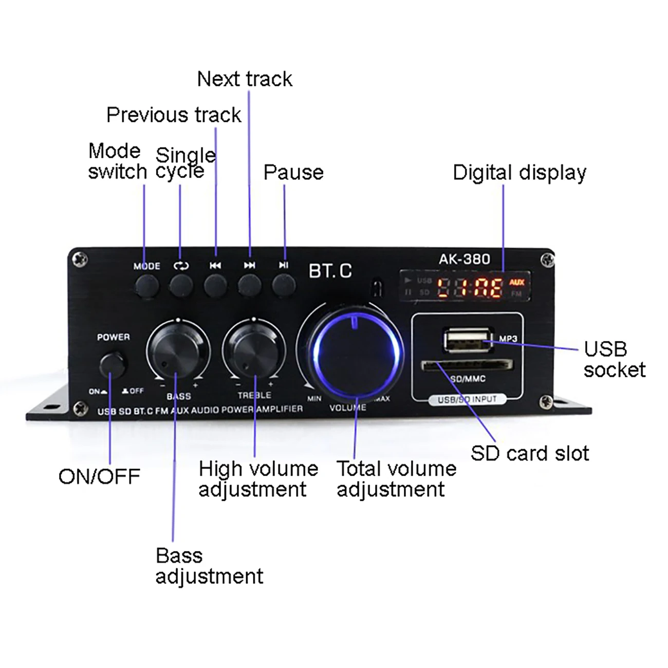 Фото AK380 2-канальный Bluetooth Hi-Fi усилитель с питанием стерео аудио автомобильные динамики усилитель с питанием сабвуфера усилитель №2