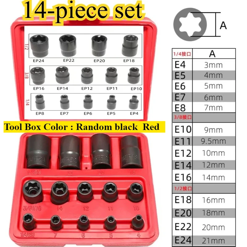 

Набор торцевых головок Torx Plus для Tesla