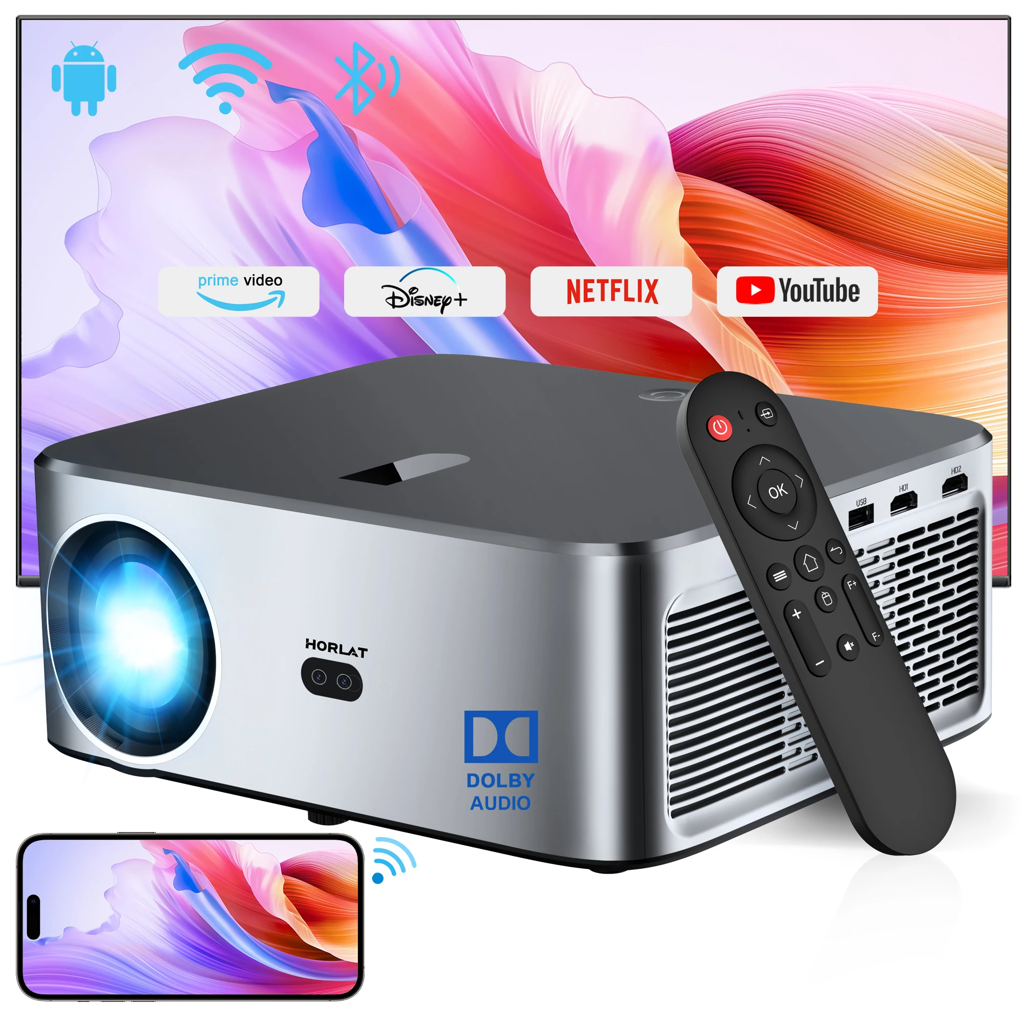 (Специальное предложение) Оформление оформления заднего вида Full HD 1080P 4K видео