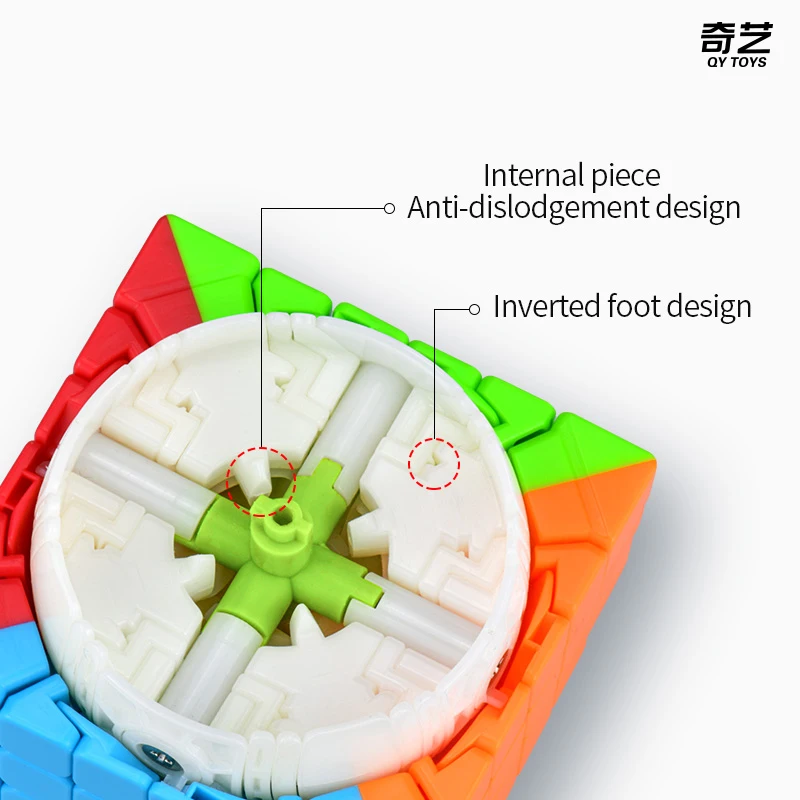 [ECube] QiYi Qifan S 6x6 Magic Cube Игрушка-головоломка НОВАЯ 6x6x6 Профессиональные скоростные