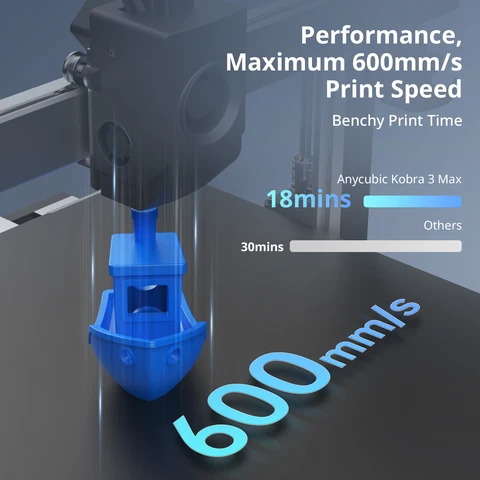 ANYCUBIC Kobra 3 Max 3D-принтер