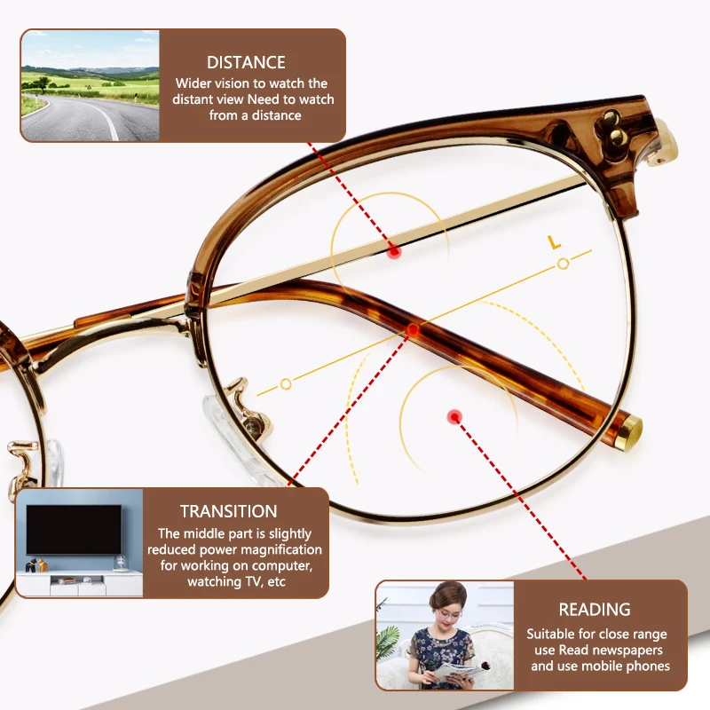 Прогрессивные очки для чтения с мультифокусом женщин компьютерные синие
