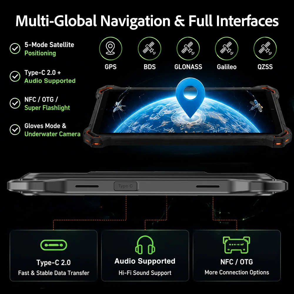 Фото Планшет AGM PAD P3 8.68