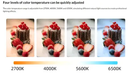 INKEE GCA20U Портативный светодиодный светильник