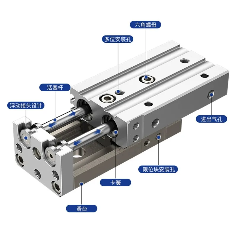 Фотография SMC