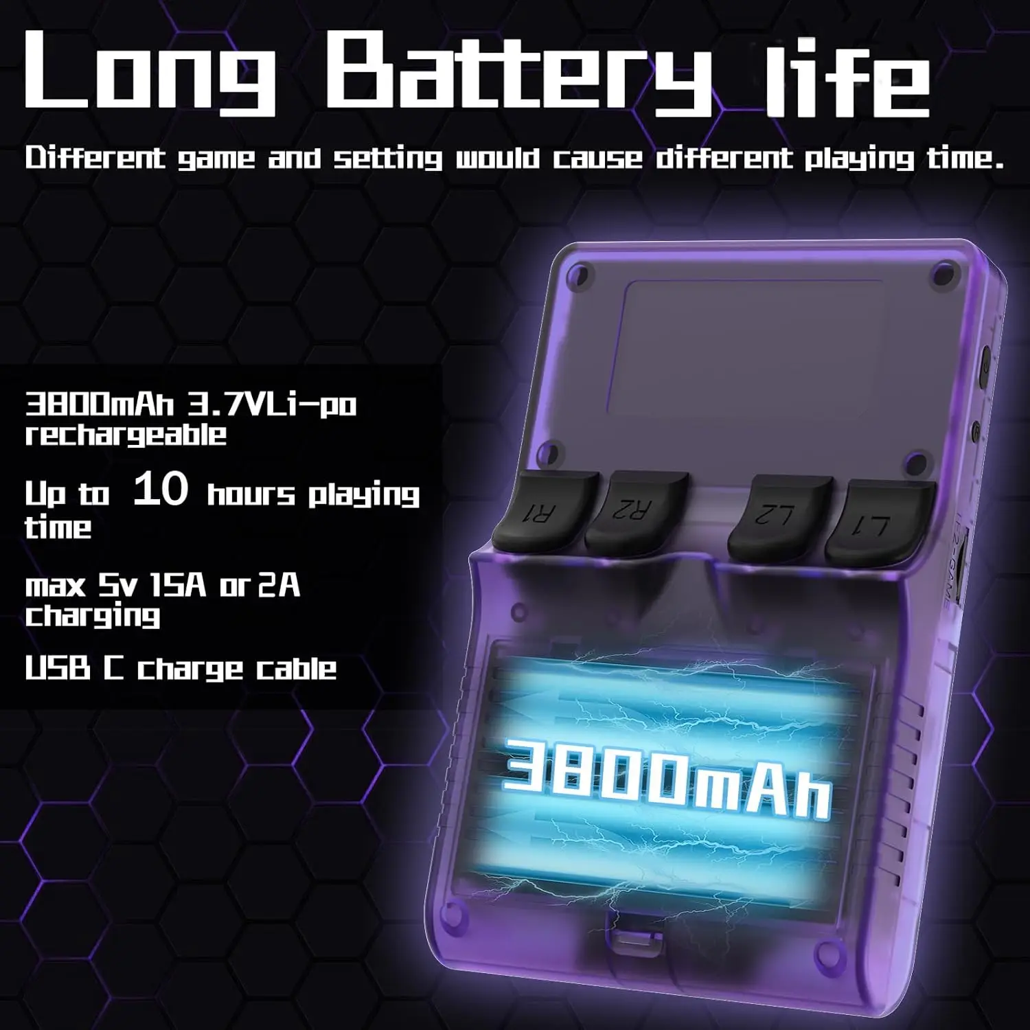 256G R40S Pro Ретро портативная игровая консоль Linux система 3 5-дюймовый IPS-экран