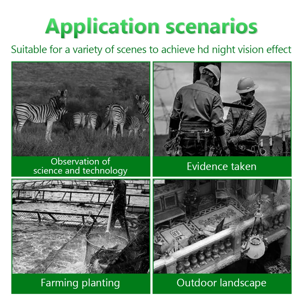 Устройство инфракрасного ночного видения HD монокулярная камера уличный