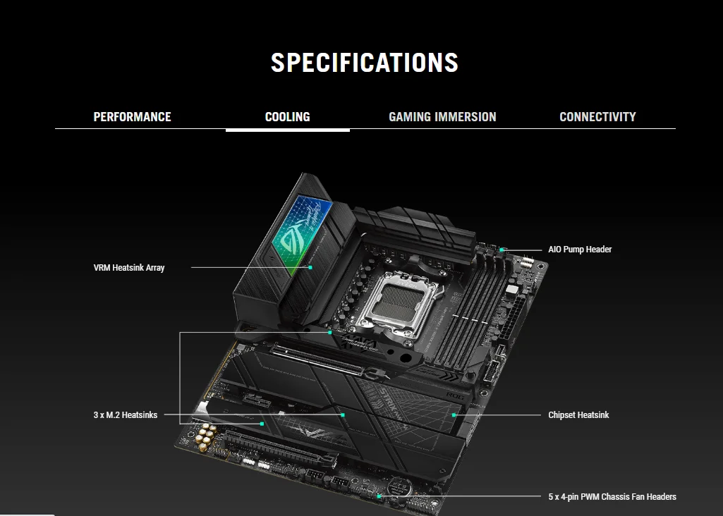 Rog strix x670e f wifi. Rog strix x670e f wifi. Rog strix x670e-f gaming wifi обзор. Rog strix x670e f wifi. Rog strix x670e f wifi.