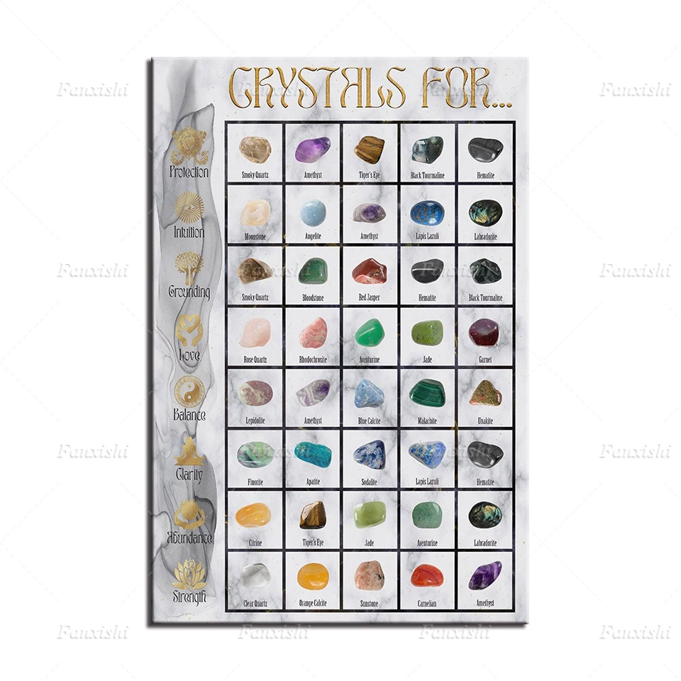 Скандинавская Картина на холсте Печать кристаллов и минералов простой плакат