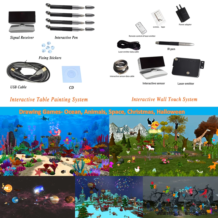 Интерактивный Стол для рисования стол интерактивной проекционной стены игры и