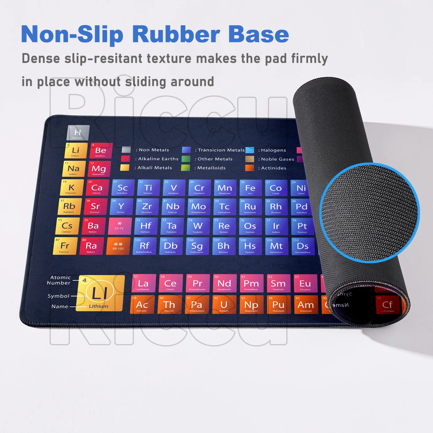 Игровой коврик для мыши 900x400 большой с периодической таблицей Chemical Elem xxl