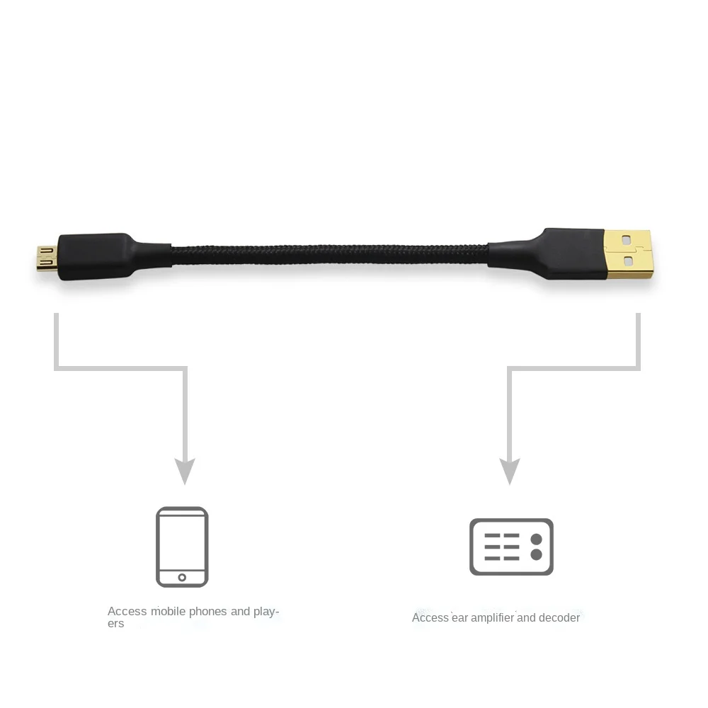 Кабель для передачи данных с USB Type-A на Micro OTG