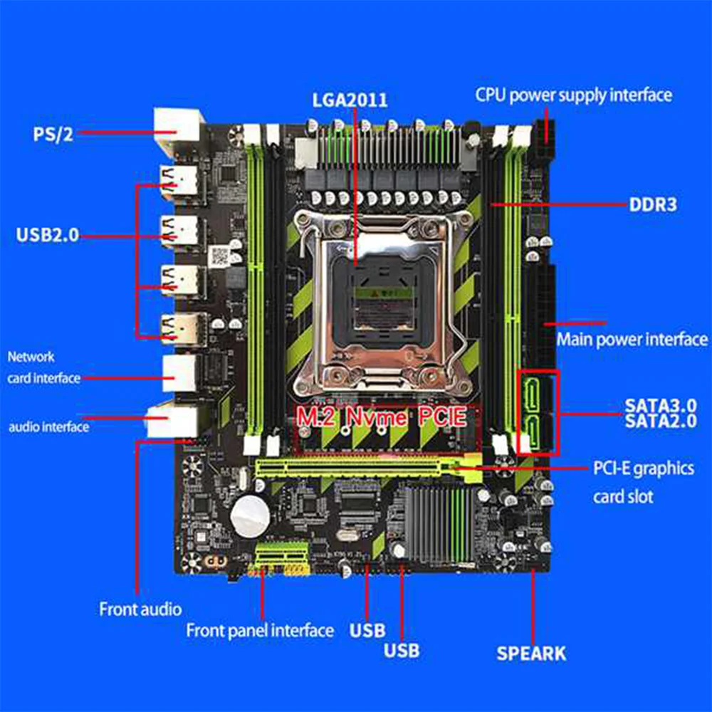 Комплект материнской платы X79 Xeon E5 2640 CPU E5-2640 с комбинациями LGA2011 4 шт. X ГБ = 16 памяти