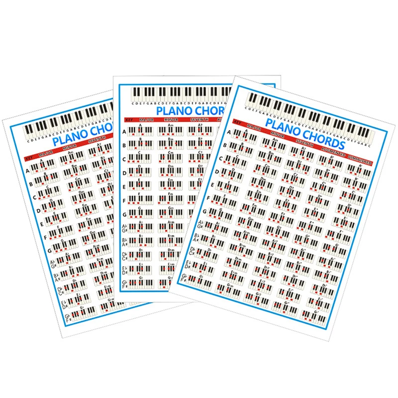 

Tablature Piano Chord Practice Sticker 88 Key Beginner Piano Fingering Diagram Large Piano Chord Chart Poster For Students