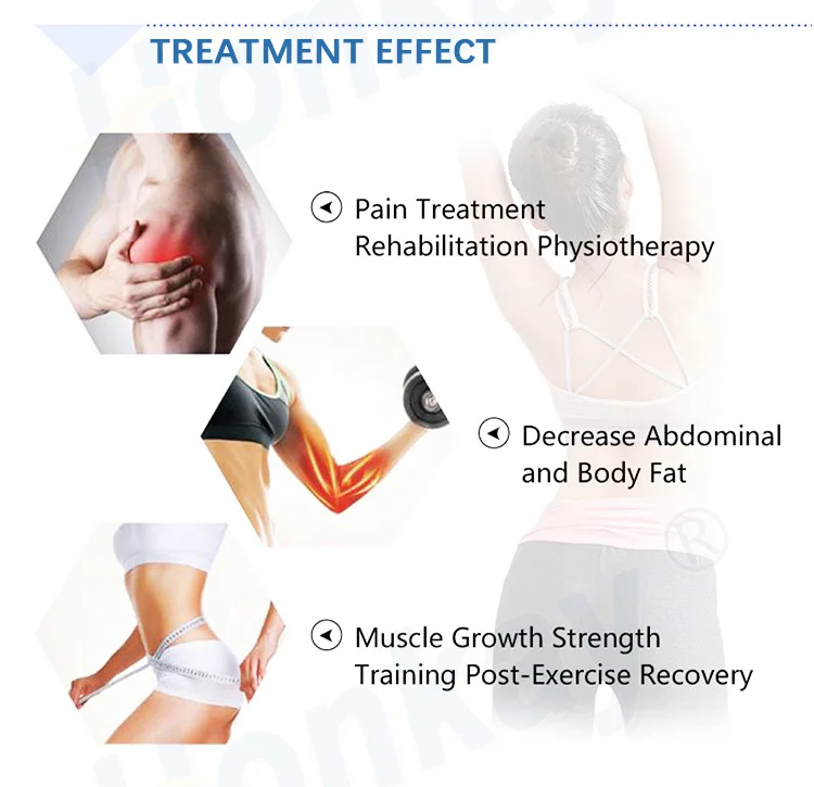 Расслабление мышц EMS Стимулятор Ems Тренировочный послеуправляющий аппарат для