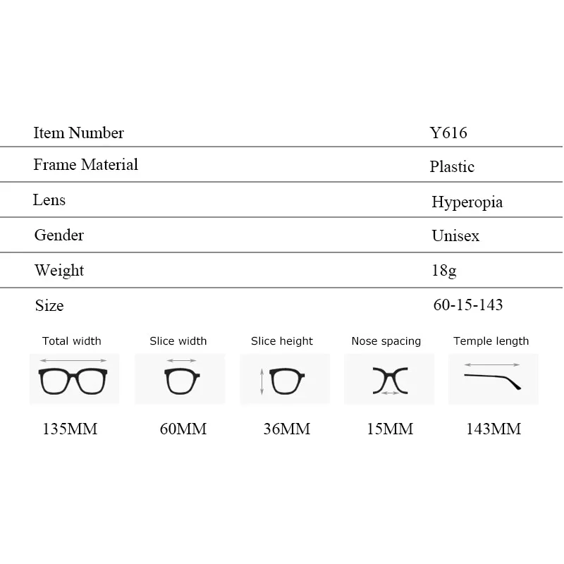 Рисунок 6 - Очки для чтения для мужчин и женщин