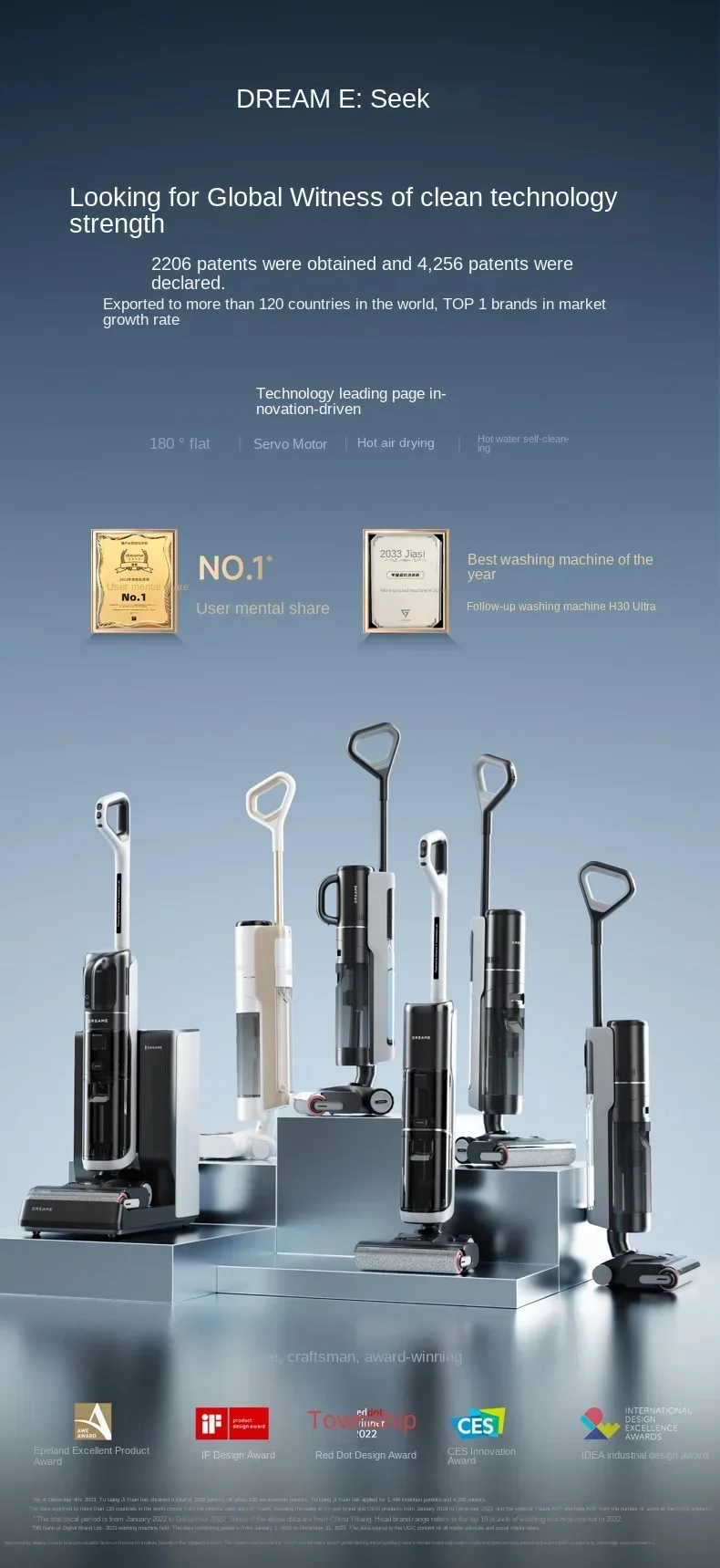 DREAME H20Pro Стиральная машина для пола горячая стирка быстросохнущая всасывающая