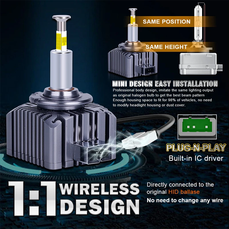Фото D1S D3S Светодиодная фара 360 LED HID D2S D4S Canbus D1R D2R D3R D4R 7800 Вт Ксеноновая лампа Турбо Автомобильные лампы Plug And Play Мотоциклетный свет №5