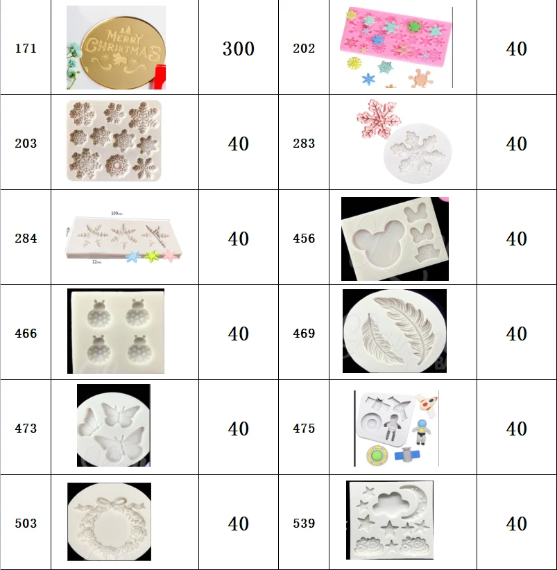

Wholesale #04 Fondant Cake Decorating Tools
