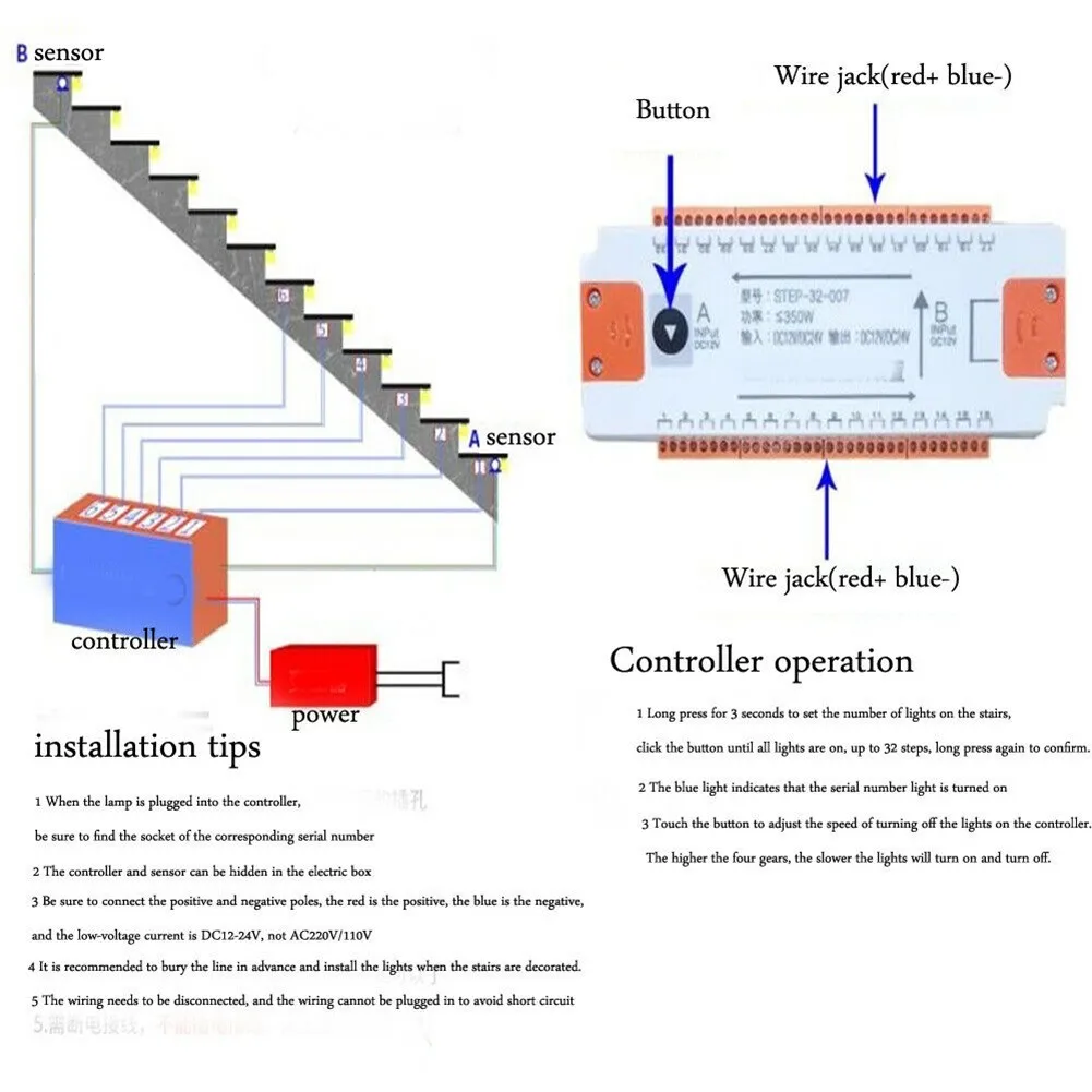 

Motion Sensor Stair LED Light Strip 32 Channel Dimming Light Automatic Indoor Stairway Controller Night Light 12V/24V