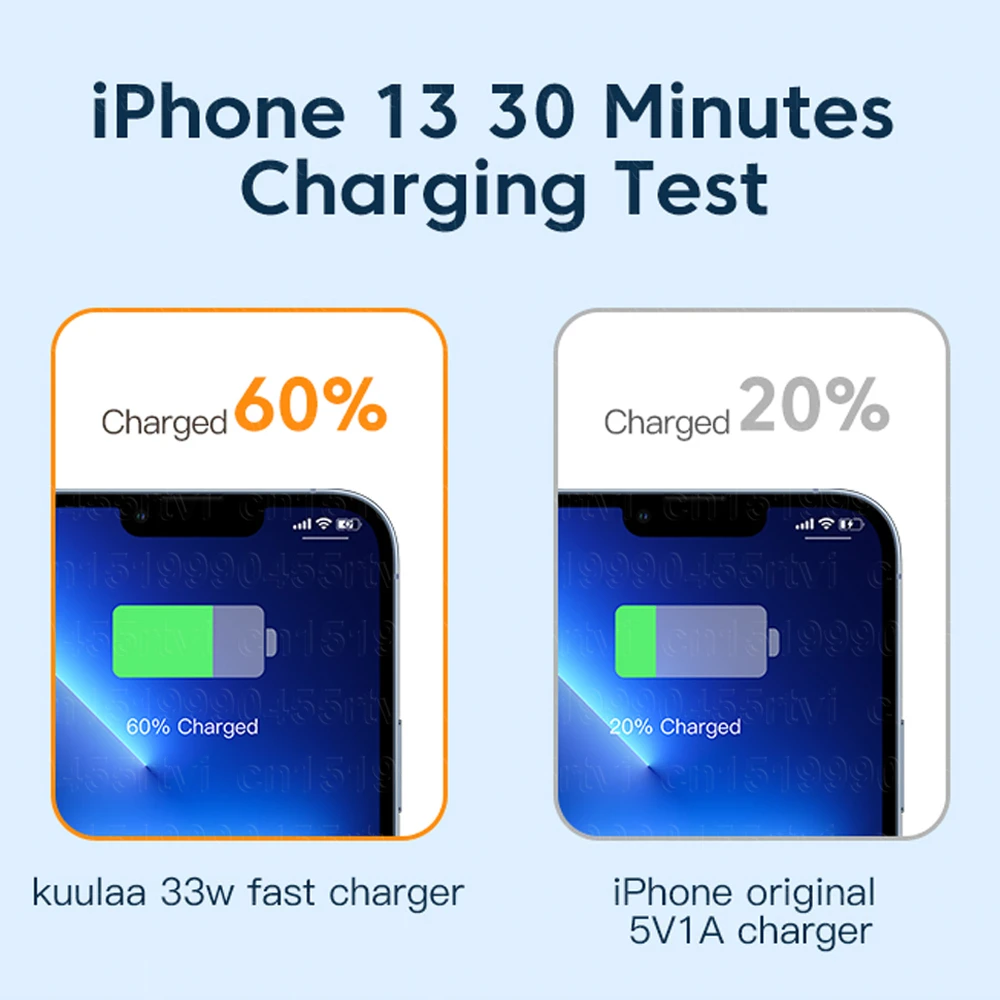 Digital Display PD 33W USB C Charger For iPhone iPad QC4.0 Fast Charging Type C Mobile Phone Charger For Samsung Huawei Xiaomi