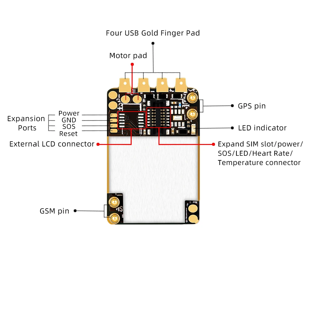 Оптовая продажа Лучшая цена ZX310 Micro GPS-трекер часы браслет PCBA для телевизора
