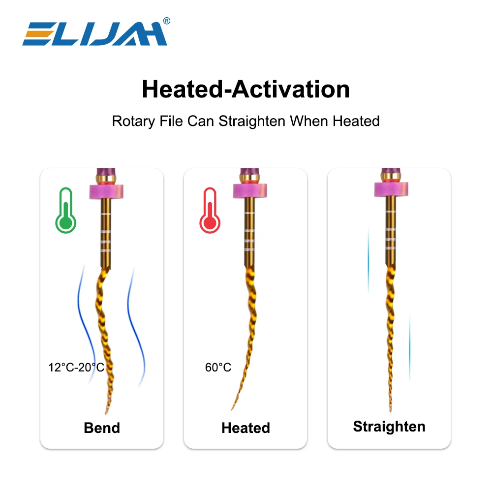 Эндодонтические файлы Pro-Taper Gold 6 шт.