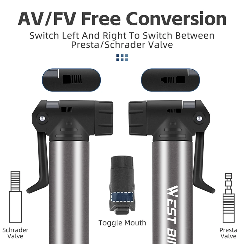Семейный велосипедный мини-насос 2 в 1 с набором отверток портативный инструмент