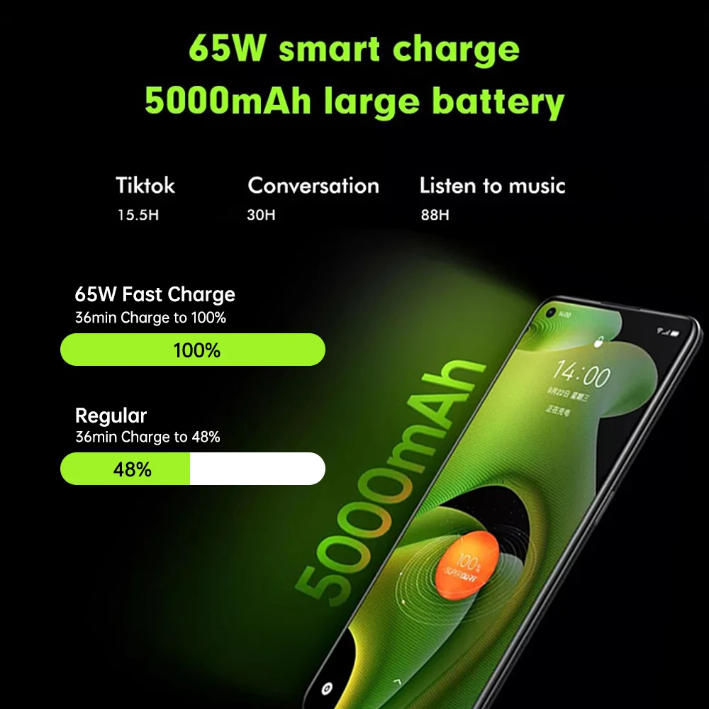 global version realme gt neo 2 5g 812gb 128256gb smartphone snapdragon 870 octa core 6 62 65w charging power nfc mobile phone free global shipping
