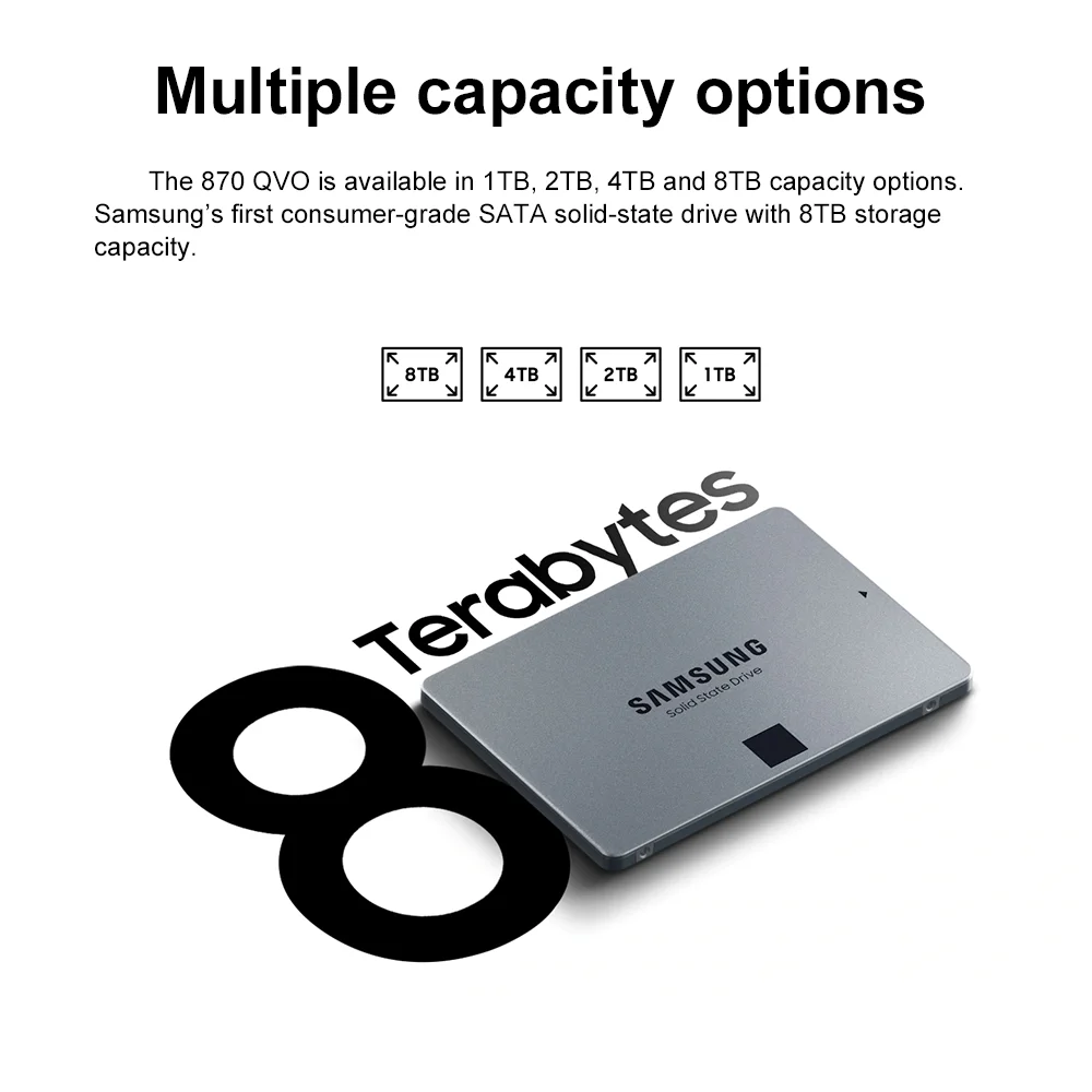 SAMSUNG SSD 870 QVO 1TB 2TB 4TB 8TB Internal Solid State Disk SATA 3 HDD Hard Drive for Laptop Desktop PC MLC Original |