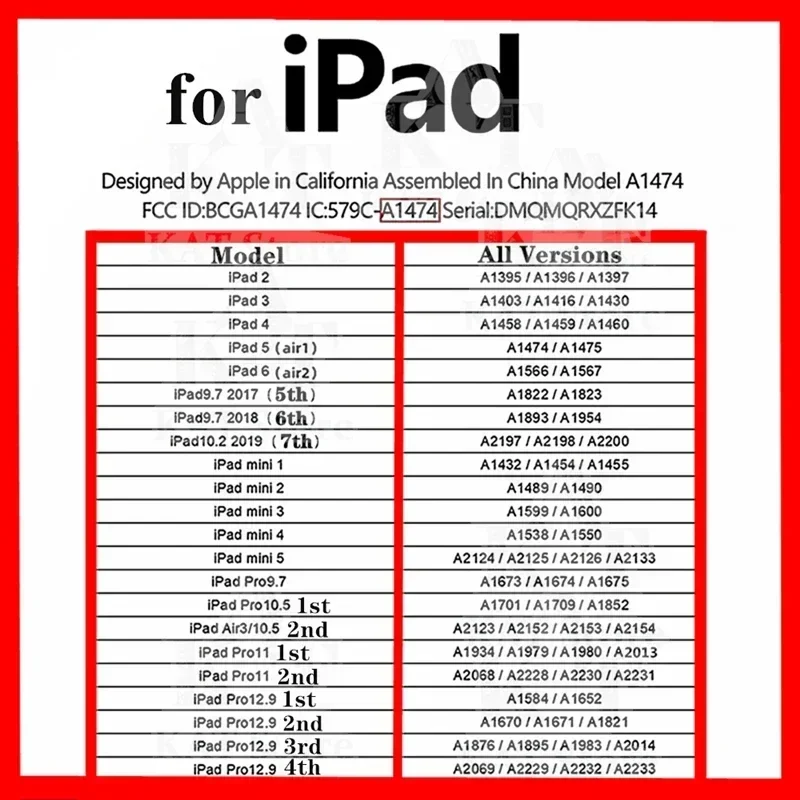 1 шт. для IPad Air 5 2022 10 9 дюйма зарядное устройство Порт Разъем гибкий кабель A2588 A2589