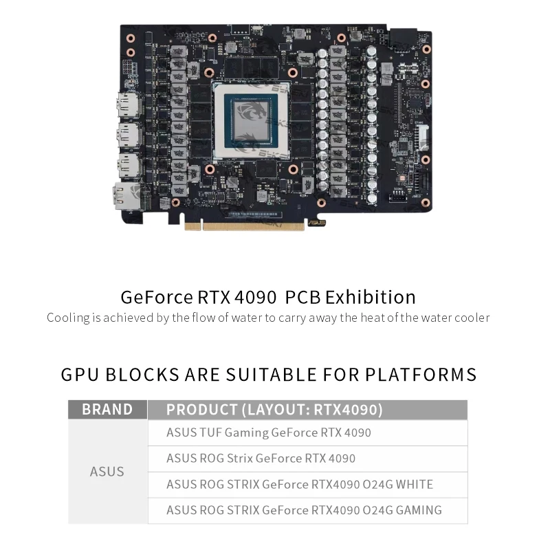 Фото Блок для видеокарты Bykski N-AS4090STRIX-X-V2 /GPU Block для ASUS TUF GAMING RTX 4090 / RTX4090 ROG Strix, 0.3 мм, с микро-водоотводом Jet Micro-waterway №2