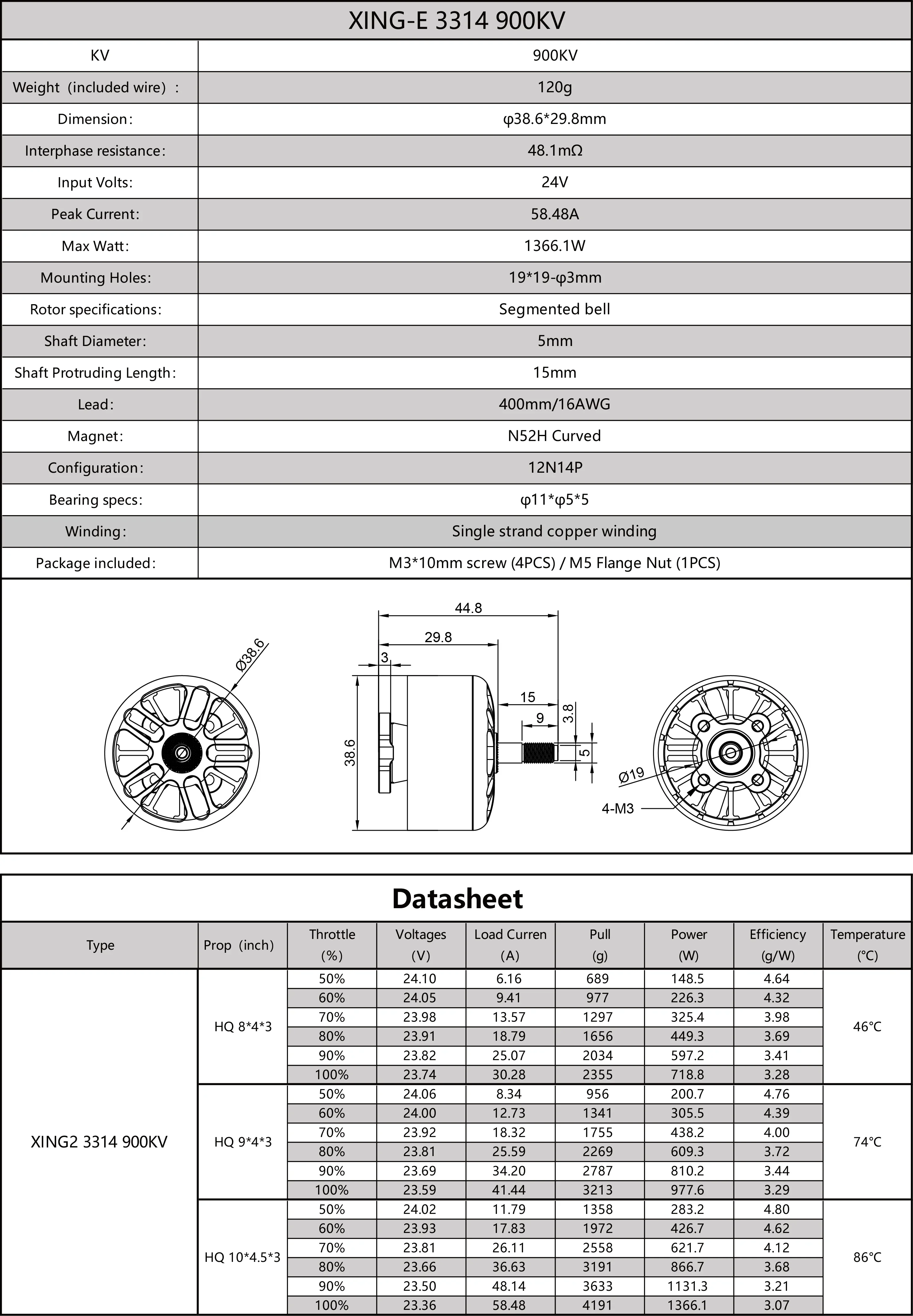 iFlight XING-E 3314 900 кВ FPV Cinelifter Motor для части