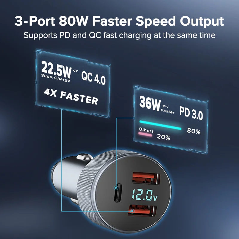 3 ports 80w car charger pd usb type c usb phone charger fast charging for iphone 13 xiaomi samsung ipad laptops tablet free global shipping