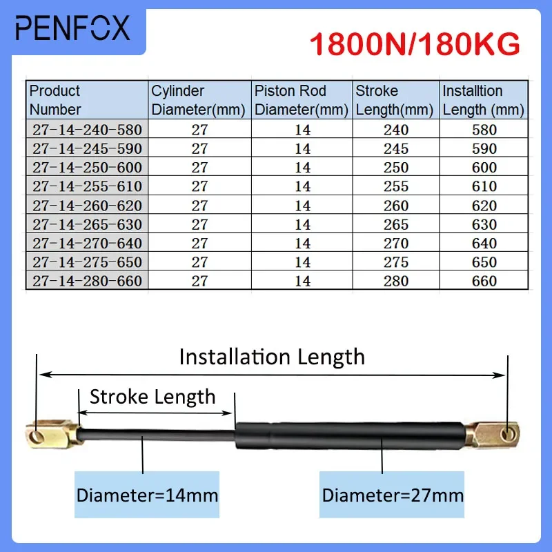 1 шт. 580-660 мм 1800N универсальные газовые стойки газовая пружина амортизатор