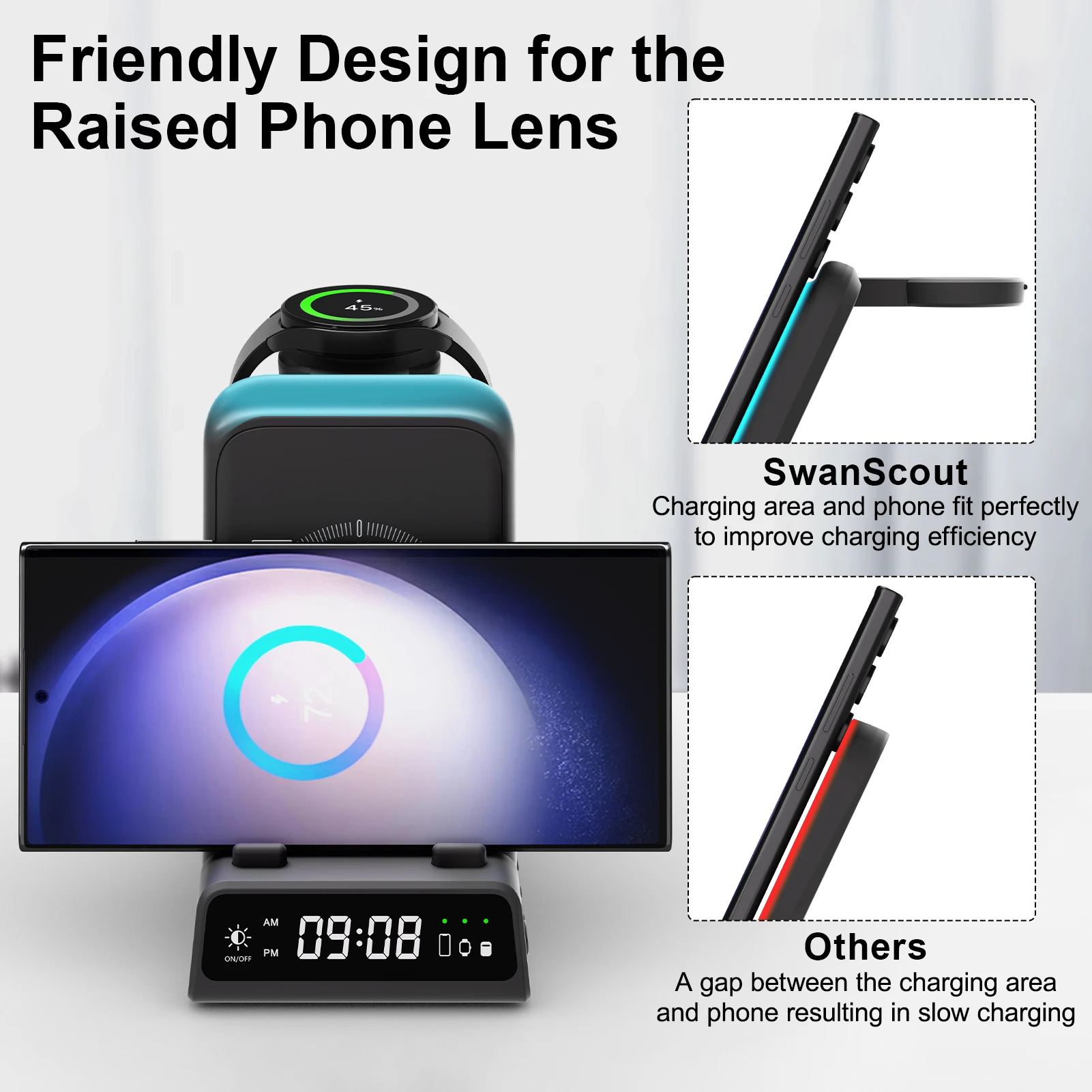 Зарядная станция SwanScout 703S для Samsung S24+ S23 Z Flip 6 Fold беспроводное зарядное устройство