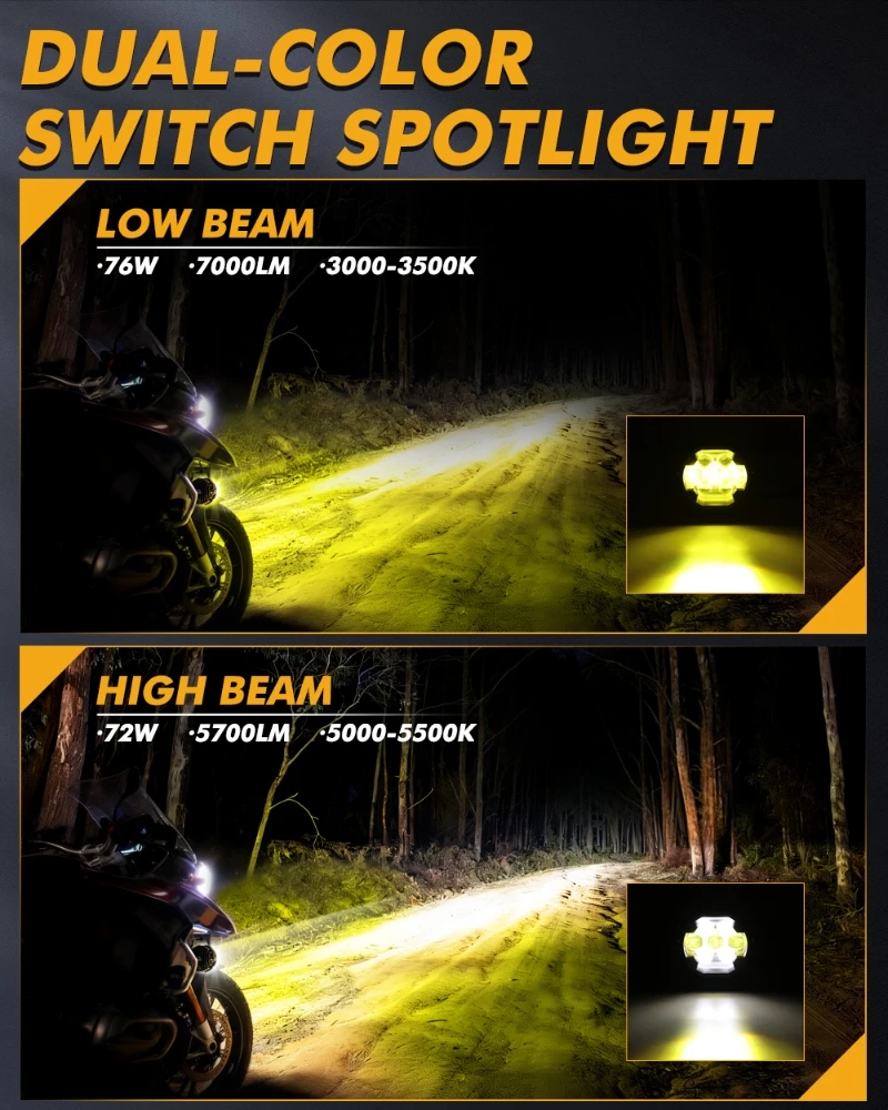 Светодиодная фара AUXBEAM AX7 SERIES 4.2 дюйма, 2 цвета, 3+4 режима, ближнийдальний свет, противотуманная фара для автомобиля, квадроцикла, мотоцикла (art.: 3920da90f2c74) - 3920da90f2c74