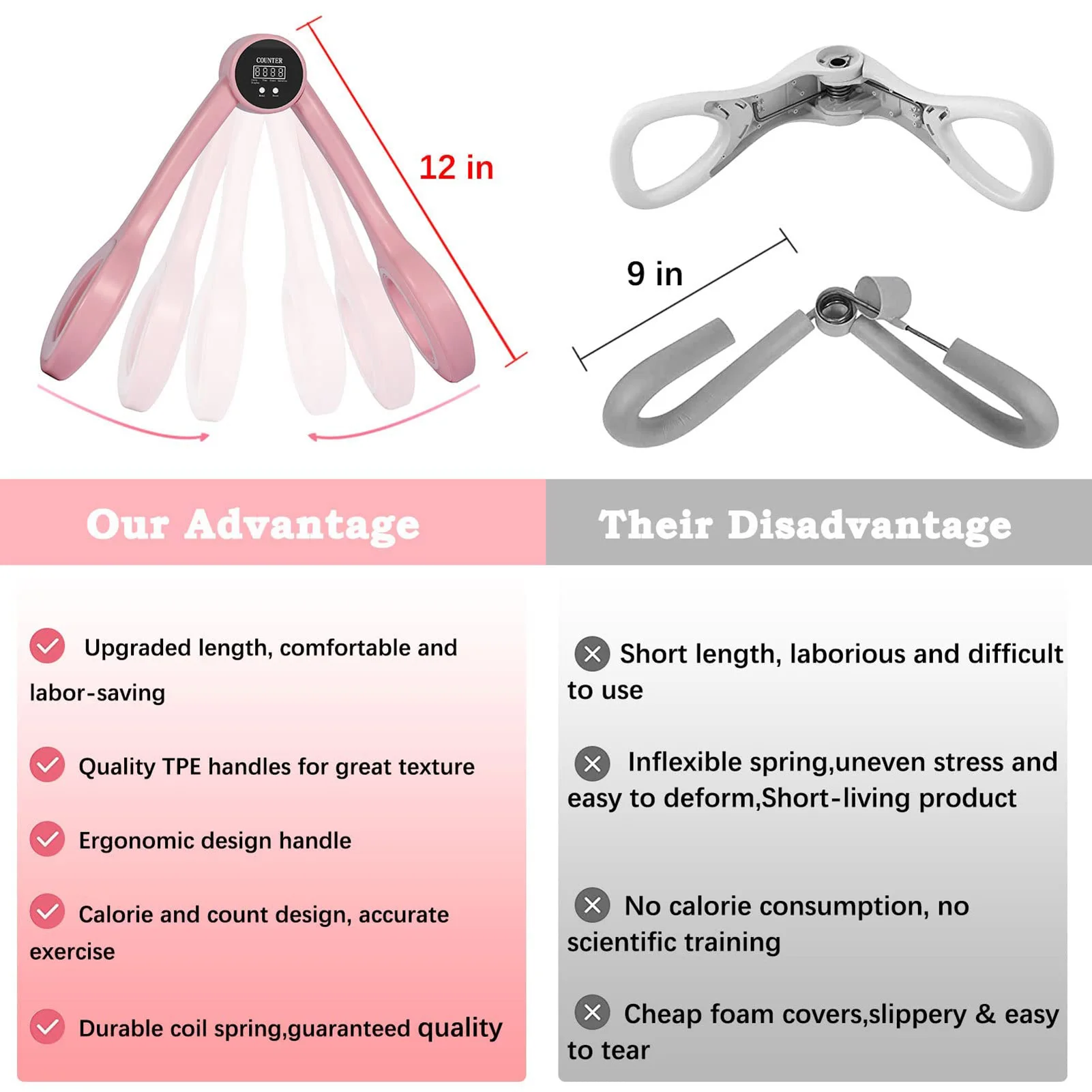 Тренажер для мышц тазового дна усилитель тренажер кегеля послеродовой