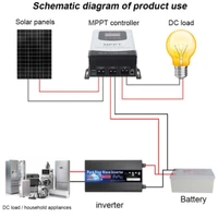 30a 40a 50a mppt solar controller 12v 24v 48v 60v 72v 96v automatic identification universal photovoltaic charging lcd display