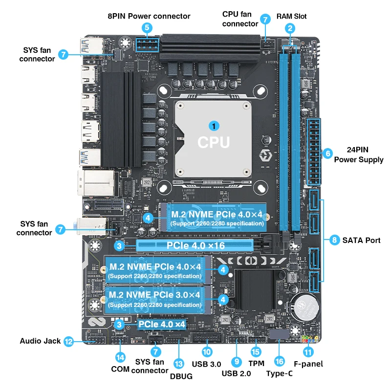 Фото Новая материнская плата M-ATX для настольных ПК с процессором I5-14450HX, DDR4, двухканальная, 55 Вт, 10C16T, LGA 1151 №3