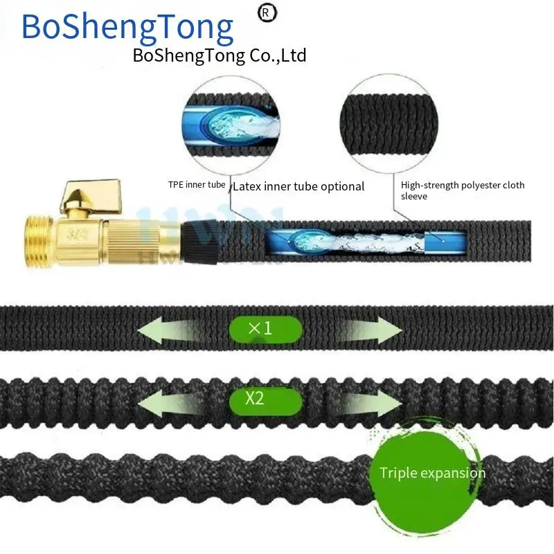 Boshengtong-выдвижной садовый магический шланг для полива высокого давления