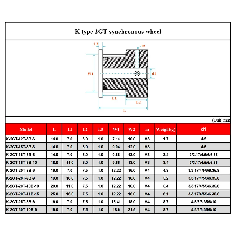 GT2 Timing Pulley 20 teeth Bore 3mm 3.17mm 4mm 5mm 6mm 6.35mm 8mm for width 6/9/10mm 2GT Synchronous Belt Small backlash 20Teeth images - 6