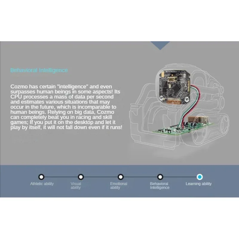 Anki Cozmo цифровой интеллектуальный пульт дистанционного управления второго