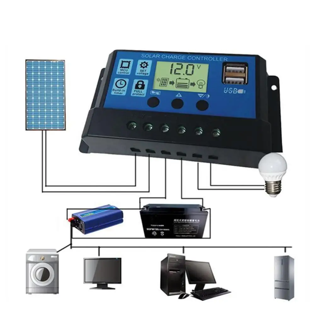 

60A 50A MPPT Solar Charge Controller with LCD Display Dual USB Multiple Load Control Modes New Mppt Technical Maximum Charging